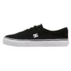 DC SHOES Trase Tx - Zapatillas - Black/White 2 DC SHOES Trase Tx - Zapatillas - Black/White -Toni Pons Ventas c0504f069a95469483dfd7f947003a72